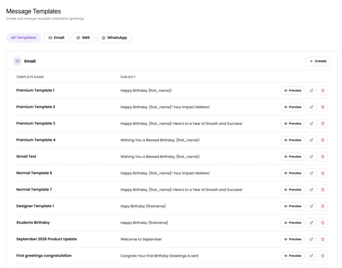 The Message Templates page with All Templates, Email, SMS and WhatsApp filters