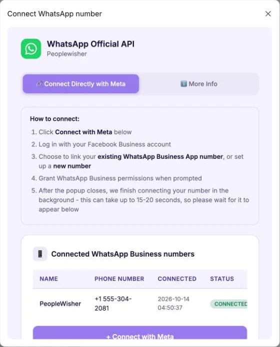 The WhatsApp Official API window with the steps to connect with Meta and the connected numbers table